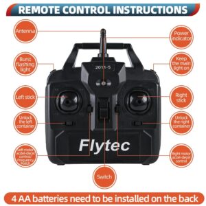 Дистанционно управление за лодка за захранка Flyteck-2011-5 с изобразени функции