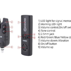 Сигнализатори за риболов Hirisi SQ-4, Безжични 4+1, Водоустойчиви, LED аларма, шаранджийски 11 Описание на бутоните и функциите на сигнализаторите и централата Hirisi SQ-4