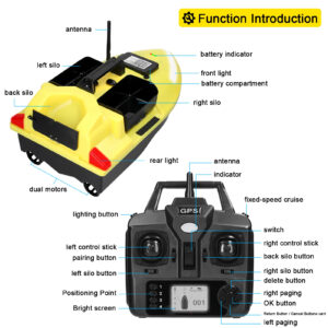 Основни функции на лодка за захранка Flytec V020 с GPS, круиз контрол и LED светлини