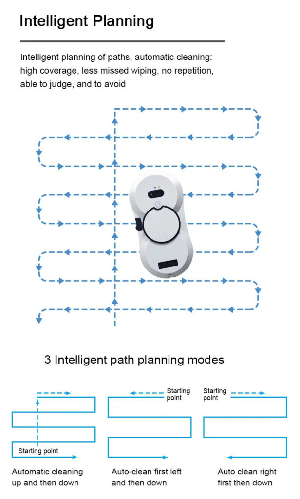 Робот за стъкла Puruikai HCR-10 с интелигентно планиране на маршрут