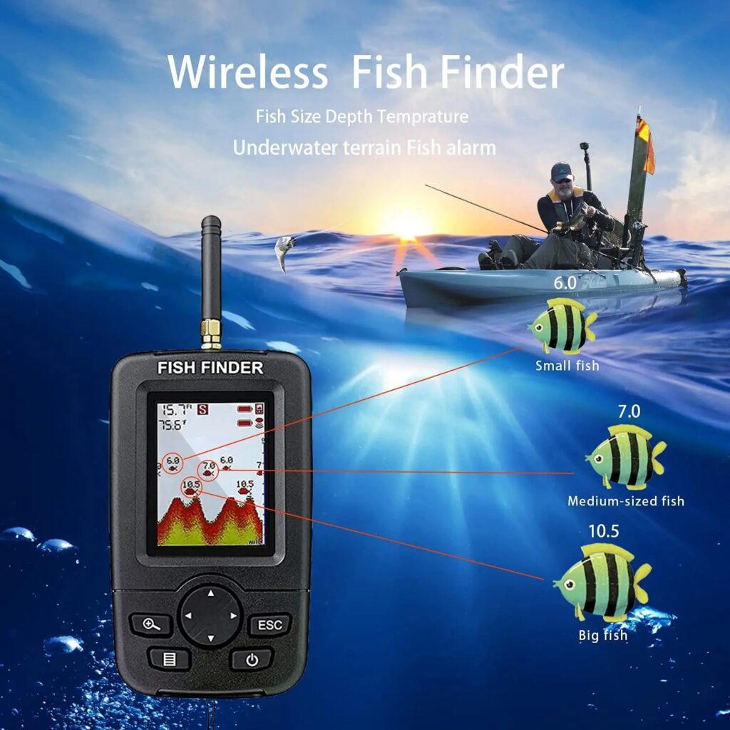 Безжичен сонар за риболов Fish Finder XJ01B в действие – засичане на малки и големи риби при риболов от лодка