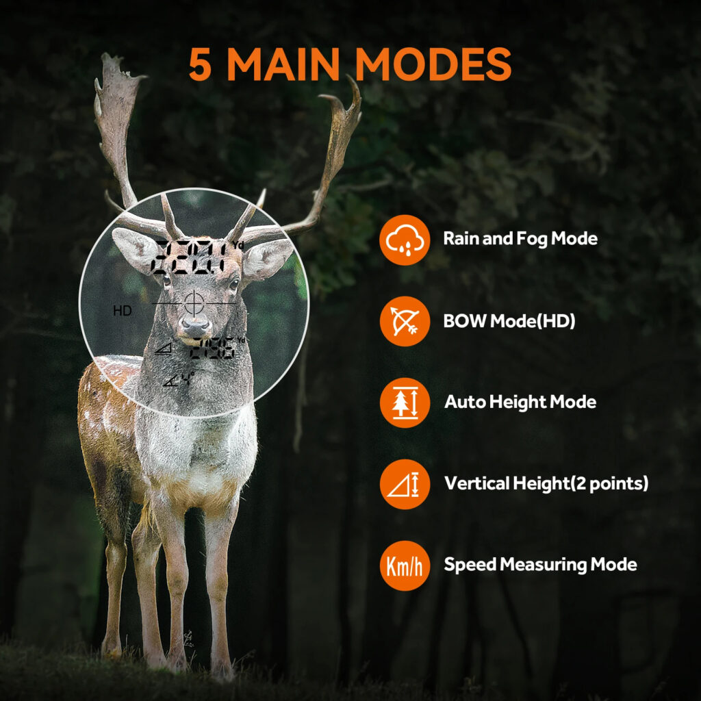 MiLESEEY PF2E – лазерен далекомер с 5 режима: дъжд, мъгла, лък, височина и скорост