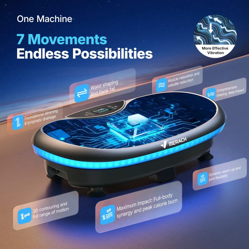 4D Вибрираща платформа MERACH CV55 с овален корпус и синя LED подсветка, показана в графика за 7 движения