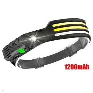 LED челник за глава