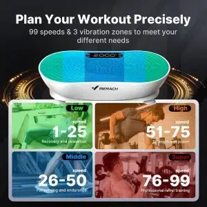 Виброплатформа MERACH V33 White, 99 Скорости, Интензивност на вибрациите 8-14Hz, LED Touch Screen, Bluetooth, Домашен фитнес и лимфен дренаж 10 Виброплатформа MERACH V33 White графика с цветни зони на вибрация и диапазони на скоростта от 1 до 99