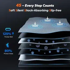 Пътека за ходене вкъщи MERACH NovaWalk W50 TrekPad, 3.5 HP безчетков мотор, 12% автоматичен наклон, Капацитет до 180 кг, Тиха работа 40 dB, LED дисплей, Магнитно дистанционно 43 Пътека за ходене вкъщи MERACH NovaWalk W50 TrekPad, 3.5 HP безчетков мотор, 12% автоматичен наклон, Капацитет до 180 кг, Тиха работа 40 dB, LED дисплей, Магнитно дистанционно - Image 16