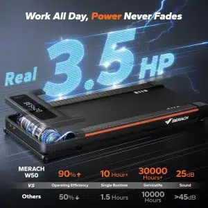Пътека за ходене вкъщи MERACH NovaWalk W50 TrekPad, 3.5 HP безчетков мотор, 12% автоматичен наклон, Капацитет до 180 кг, Тиха работа 40 dB, LED дисплей, Магнитно дистанционно 49 Пътека за ходене вкъщи MERACH NovaWalk W50 TrekPad, 3.5 HP безчетков мотор, 12% автоматичен наклон, Капацитет до 180 кг, Тиха работа 40 dB, LED дисплей, Магнитно дистанционно - Image 22